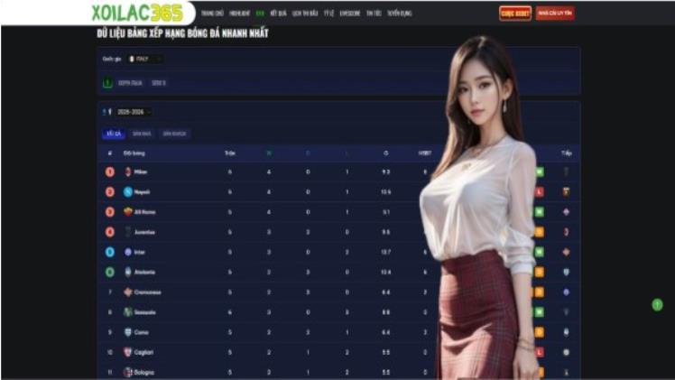 Watch Live Football Today – Stay Updated with Serie A League Standings